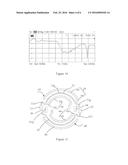 Microwave Filter diagram and image