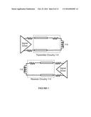 SYSTEMS FOR MODULE INTERFACING OF MODULAR MOBILE ELECTRONIC DEVICES diagram and image