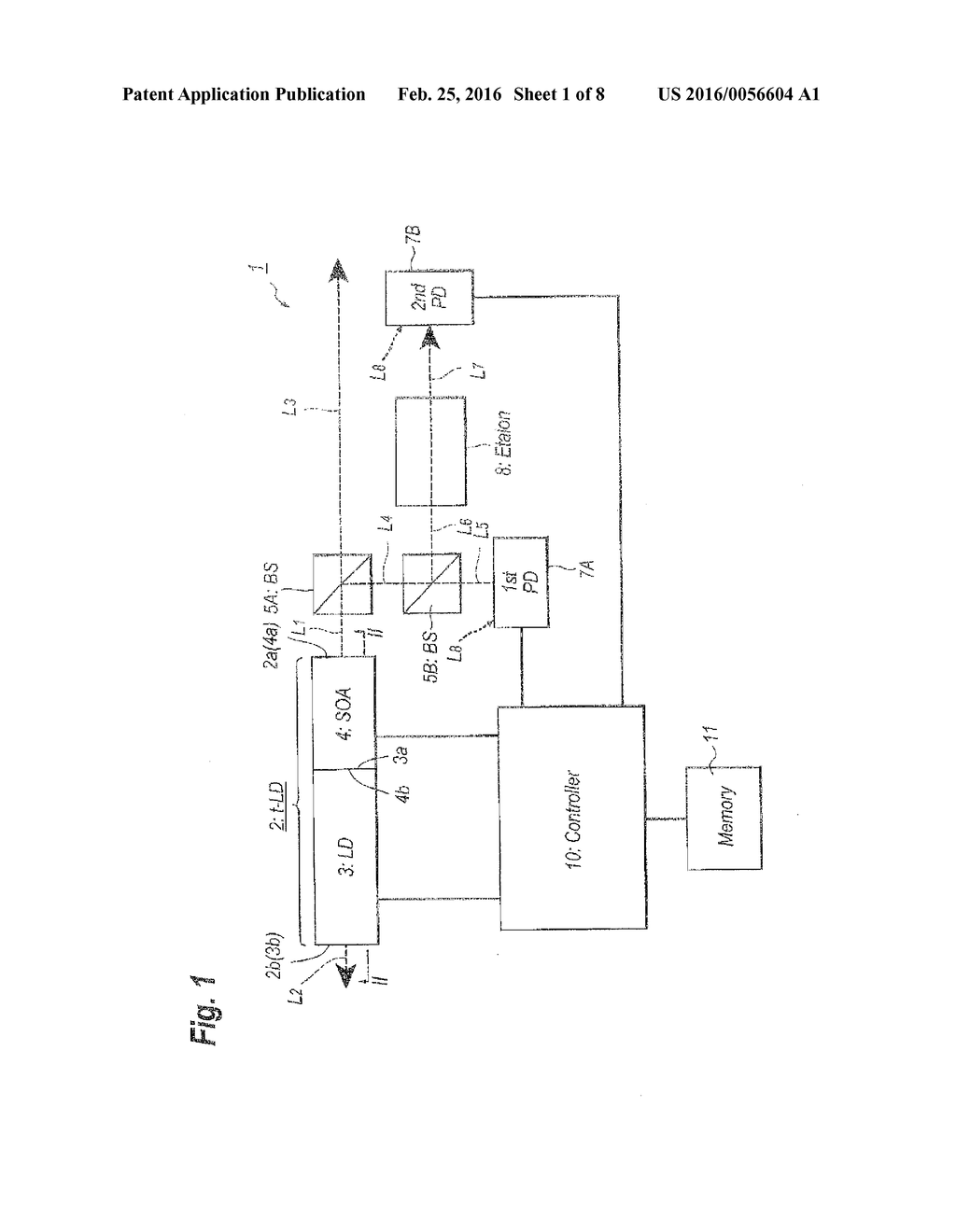 METHOD TO TUNE EMISSION WAVELENGTH OF WAVELENGTH TUNABLE LASER APPARATUS     AND LASER APPARATUS - diagram, schematic, and image 02