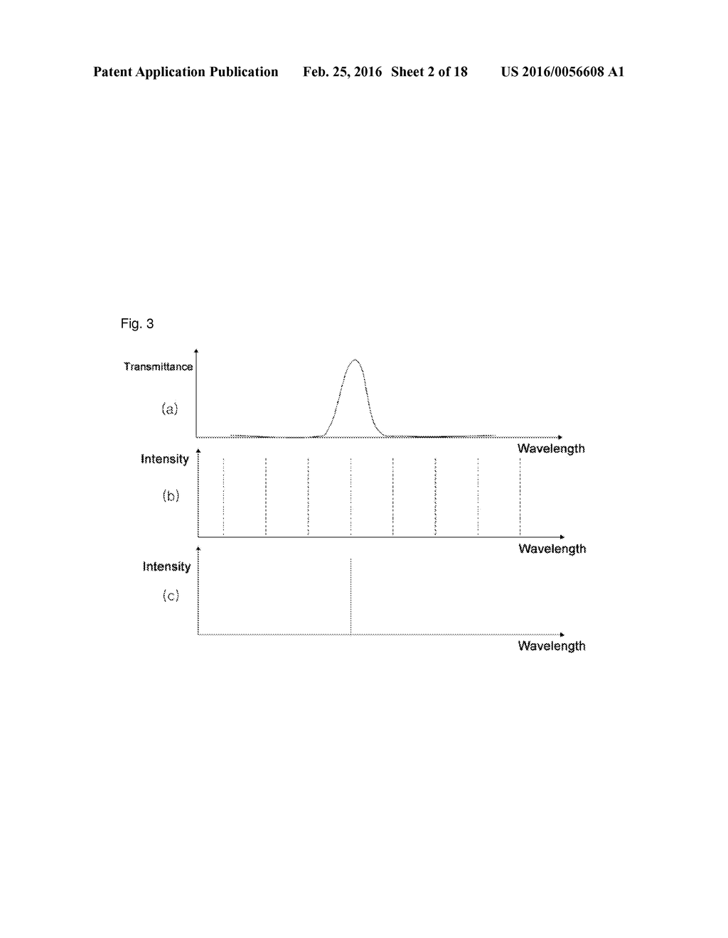 WAVELENGTH-TUNABLE LASER - diagram, schematic, and image 03