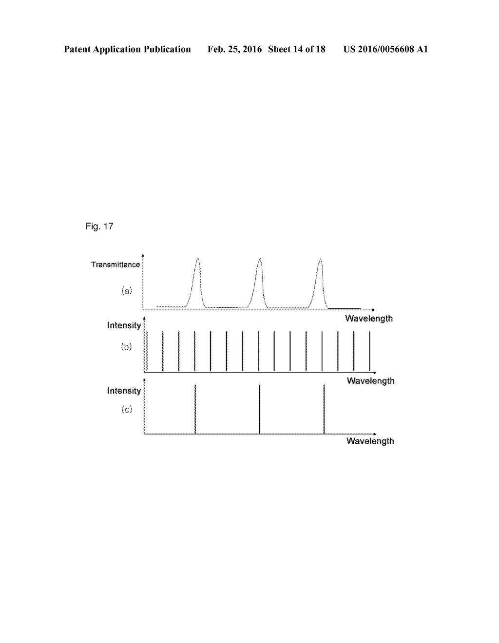 WAVELENGTH-TUNABLE LASER - diagram, schematic, and image 15