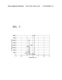 SEMICONDUCTOR LASER RESONATOR AND SEMICONDUCTOR LASER DEVICE INCLUDING THE     SAME diagram and image