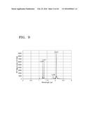 SEMICONDUCTOR LASER RESONATOR AND SEMICONDUCTOR LASER DEVICE INCLUDING THE     SAME diagram and image