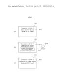 HOME APPLIANCE AND OPERATING METHOD THEREOF diagram and image