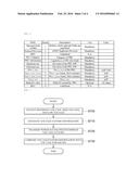 WIRELESS CHARGING APPARATUS AND WIRELESS CHARGING METHOD diagram and image