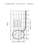 VIBRATION GENERATING APPARATUS diagram and image