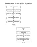 FLAT COIL ASSEMBLY FOR LORENTZ ACTUATOR MECHANISM diagram and image