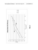 MIXED-MODE POWER FACTOR CORRECTION diagram and image