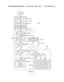 CONVERTER, CONTROLLER, AND CONTROL METHOD diagram and image