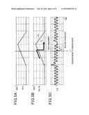 APPARATUS FOR CONTROLLING ROTARY MACHINE diagram and image