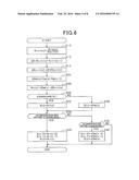 APPARATUS FOR CONTROLLING ROTARY MACHINE diagram and image