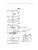 APPARATUS FOR CONTROLLING ROTARY MACHINE diagram and image