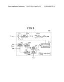 APPARATUS FOR CONTROLLING ROTARY MACHINE diagram and image