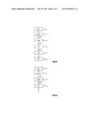 METHOD AND SYSTEM FOR CONTROLLING THE QUALITY OF A PHOTOVOLTAIC DEVICE diagram and image