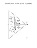 LEAKAGE CURRENT REDUCTION IN STACKED FIELD-EFFECT TRANSISTORS diagram and image