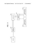 SEMICONDUCTOR DEVICE, ELECTRONIC DEVICE AND SENSING METHOD diagram and image