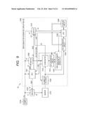 SEMICONDUCTOR DEVICE, ELECTRONIC DEVICE AND SENSING METHOD diagram and image