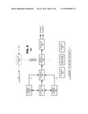 ISOLATOR SYSTEM SUPPORTING MULTIPLE ADCS VIA A SINGLE ISOLATOR CHANNEL diagram and image