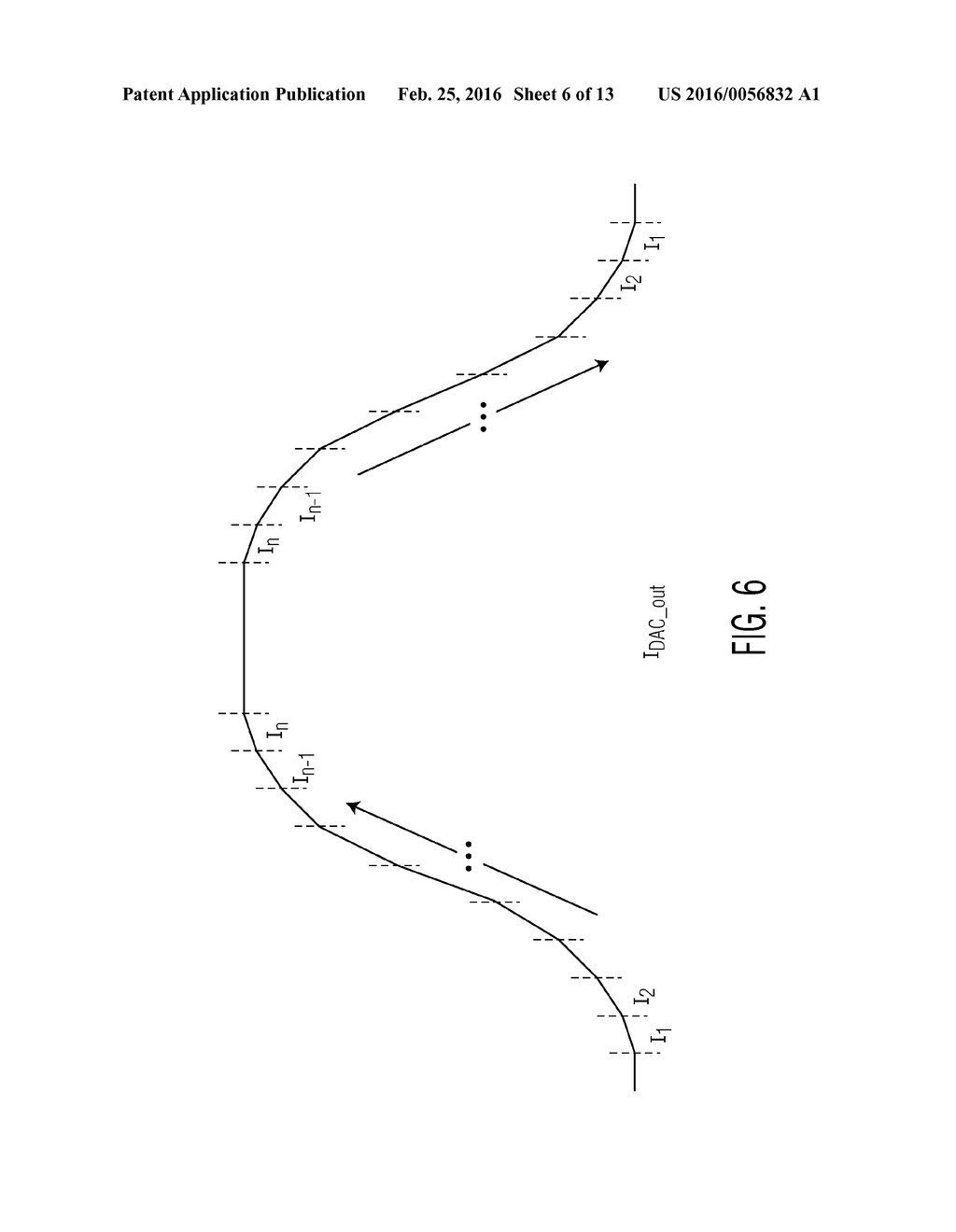 DIGITAL-TO-ANALOG CONVERTER (DAC), METHOD FOR OPERATING A DAC AND     TRANSCEIVER CIRCUIT - diagram, schematic, and image 07