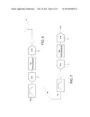 SPREAD SPECTRUM METHOD AND APPARATUS diagram and image