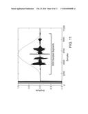 SPREAD SPECTRUM METHOD AND APPARATUS diagram and image