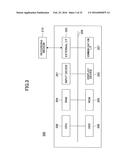 INFORMATION PROCESSING SYSTEM, INFORMATION PROCESSING METHOD AND PROGRAM diagram and image