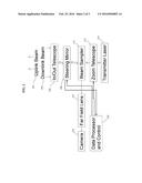 APPARATUS AND METHOD FOR REDUCING SIGNAL FADING DUE TO ATMOSPHERIC     TURBULENCE diagram and image