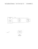 Visible Light Communication with Increased Signal-to-Noise Ratio diagram and image