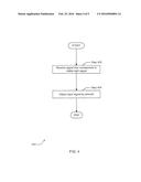 Visible Light Communication with Increased Signal-to-Noise Ratio diagram and image