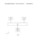 Visible Light Communication with Increased Signal-to-Noise Ratio diagram and image