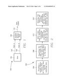 SIGNAL PROTECTION diagram and image