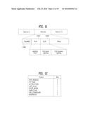 APPARATUS FOR TRANSMITTING BROADCAST SIGNALS, APPARATUS FOR RECEIVING     BROADCAST SIGNALS, METHOD FOR TRANSMITTING BROADCAST SIGNALS AND METHOD     FOR RECEIVING BROADCAST SIGNALS diagram and image