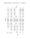 APPARATUS FOR TRANSMITTING BROADCAST SIGNALS, APPARATUS FOR RECEIVING     BROADCAST SIGNALS, METHOD FOR TRANSMITTING BROADCAST SIGNALS AND METHOD     FOR RECEIVING BROADCAST SIGNALS diagram and image