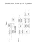 APPARATUS FOR TRANSMITTING BROADCAST SIGNALS, APPARATUS FOR RECEIVING     BROADCAST SIGNALS, METHOD FOR TRANSMITTING BROADCAST SIGNALS AND METHOD     FOR RECEIVING BROADCAST SIGNALS diagram and image