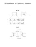 APPARATUS FOR TRANSMITTING BROADCAST SIGNALS, APPARATUS FOR RECEIVING     BROADCAST SIGNALS, METHOD FOR TRANSMITTING BROADCAST SIGNALS AND METHOD     FOR RECEIVING BROADCAST SIGNALS diagram and image