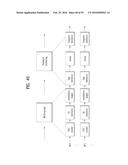 APPARATUS FOR TRANSMITTING BROADCAST SIGNALS, APPARATUS FOR RECEIVING     BROADCAST SIGNALS, METHOD FOR TRANSMITTING BROADCAST SIGNALS AND METHOD     FOR RECEIVING BROADCAST SIGNALS diagram and image