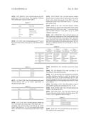 APPARATUS FOR TRANSMITTING BROADCAST SIGNALS, APPARATUS FOR RECEIVING     BROADCAST SIGNALS, METHOD FOR TRANSMITTING BROADCAST SIGNALS AND METHOD     FOR RECEIVING BROADCAST SIGNALS diagram and image