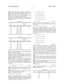 APPARATUS FOR TRANSMITTING BROADCAST SIGNALS, APPARATUS FOR RECEIVING     BROADCAST SIGNALS, METHOD FOR TRANSMITTING BROADCAST SIGNALS AND METHOD     FOR RECEIVING BROADCAST SIGNALS diagram and image