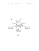 INFORMATION PROCESSING APPARATUS AND COMMUNICATION DEVICE diagram and image