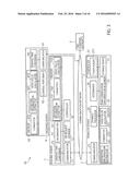 INFORMATION PROCESSING APPARATUS AND COMMUNICATION DEVICE diagram and image