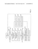 INFORMATION PROCESSING APPARATUS AND COMMUNICATION DEVICE diagram and image