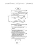 INFORMATION PROCESSING APPARATUS AND COMMUNICATION DEVICE diagram and image