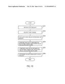 INFORMATION PROCESSING APPARATUS AND COMMUNICATION DEVICE diagram and image