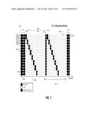 TECHNIQUES TO MANAGE DWELL TIMES FOR PILOT ROTATION diagram and image