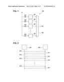 Symmetrical iterated block encryption method and corresponding apparatus diagram and image