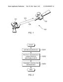 AUTONOMOUS AND SEAMLESS KEY DISTRIBUTION MECHANISM diagram and image