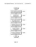 AUTONOMOUS AND SEAMLESS KEY DISTRIBUTION MECHANISM diagram and image