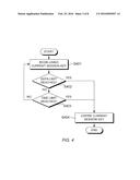 AUTONOMOUS AND SEAMLESS KEY DISTRIBUTION MECHANISM diagram and image