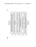 METHOD AND APPARATUS FOR VERIFYING AND MANAGING A CLIENT SYSTEM NETWORK     AND NETWORK DEVICES diagram and image