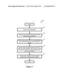 Policy Declarations for Cloud Management System diagram and image